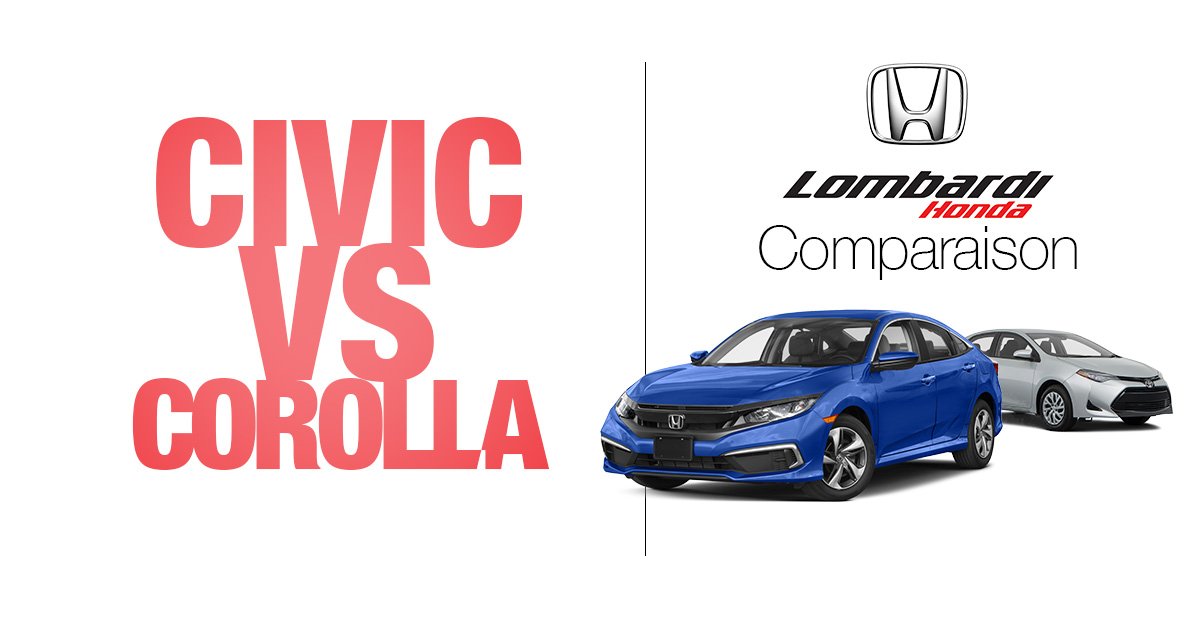 2019 Honda Civic vs 2019 Toyota Corolla