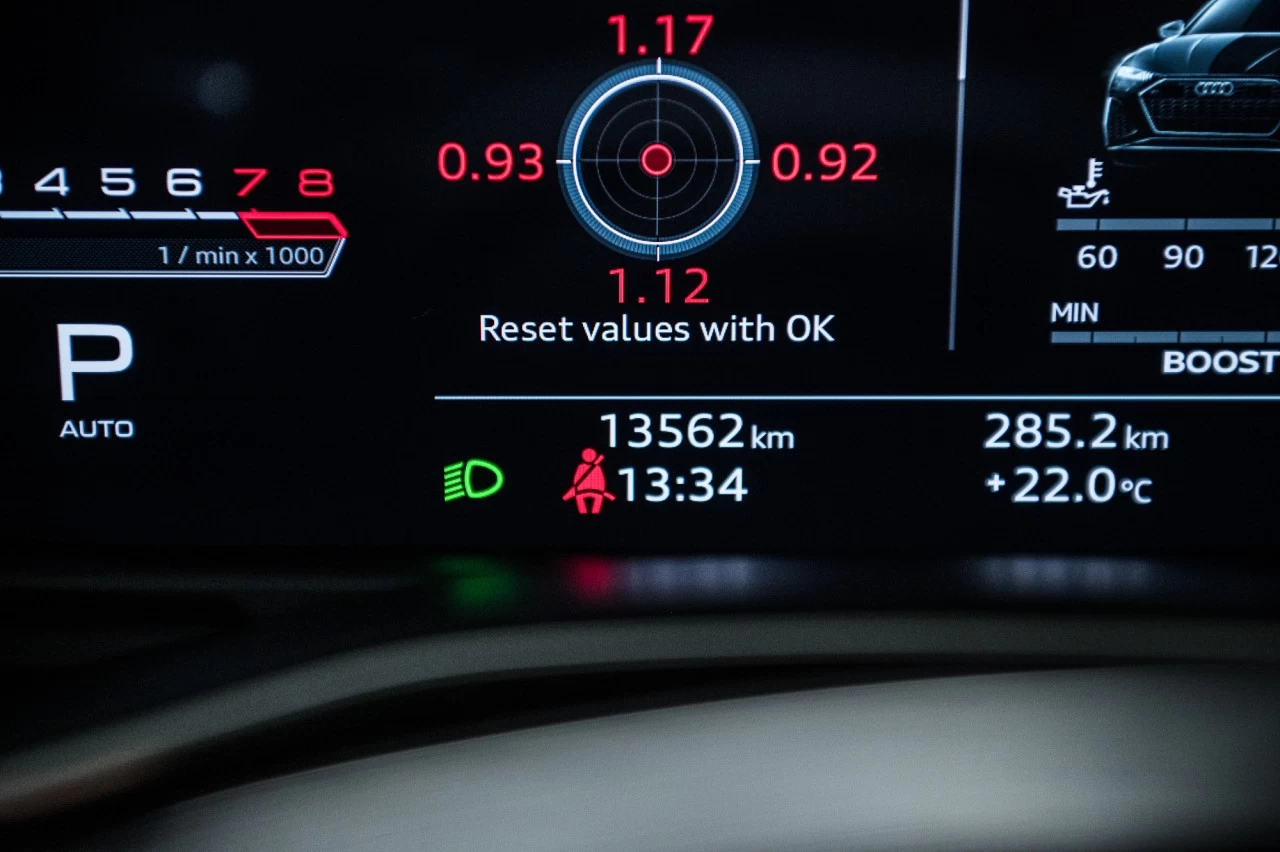 2024 Audi RS6 Performance Main Image