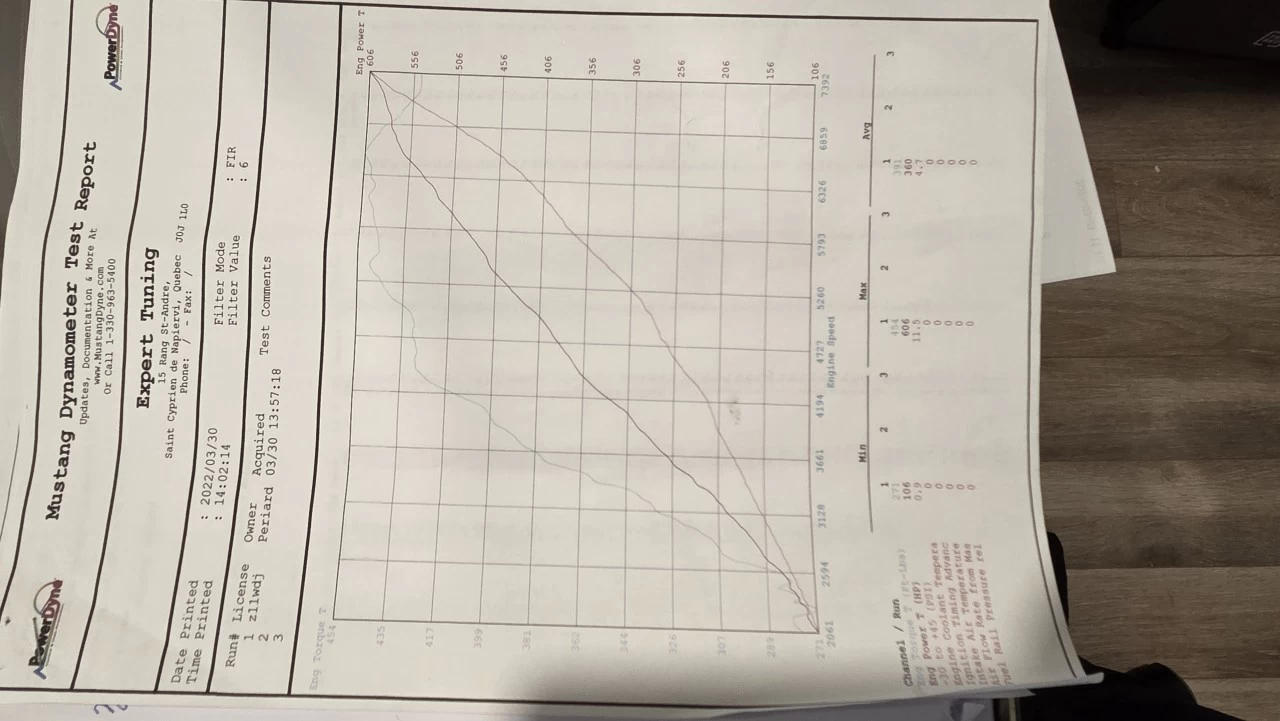 2011 Ford Mustang GT Image principale