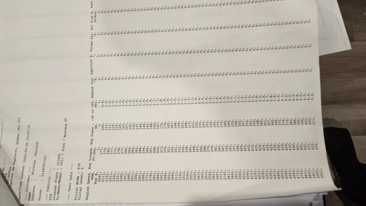 2011 Ford Mustang GT Image principale