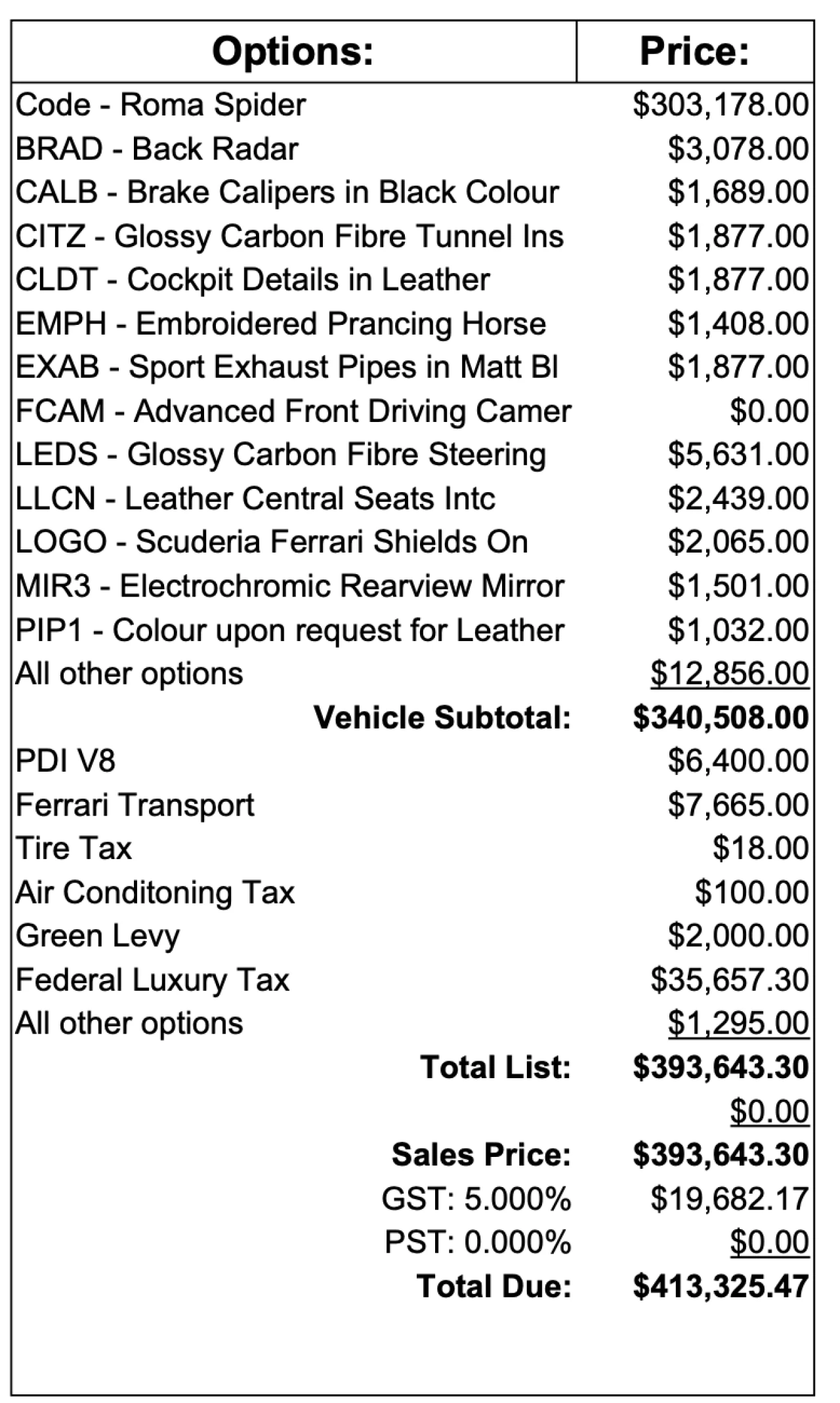 2025 Ferrari Roma  Main Image